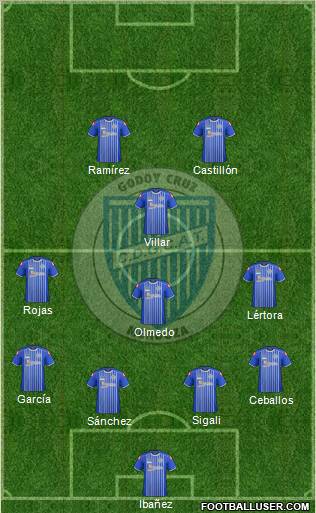 Godoy Cruz Antonio Tomba Formation 2012