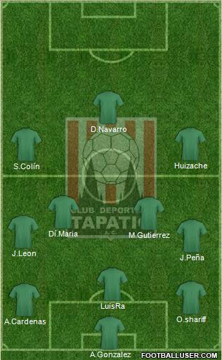 Club Tapatío Formation 2012