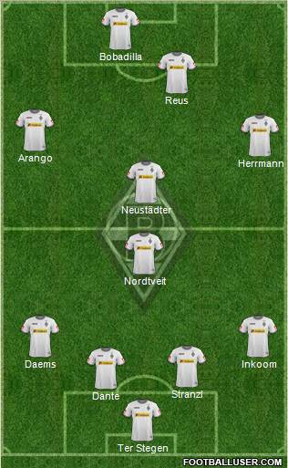 Borussia Mönchengladbach Formation 2012