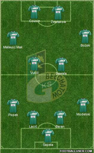 GKS Belchatow Formation 2012