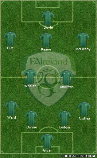 Ireland Formation 2012