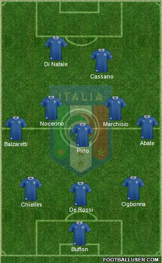 Italy Formation 2012