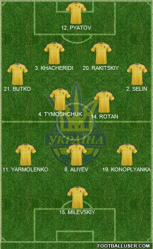 Ukraine Formation 2012