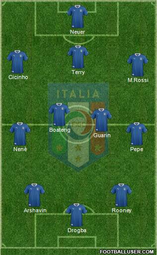 Italy Formation 2012