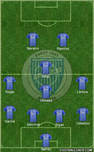 Godoy Cruz Antonio Tomba Formation 2012