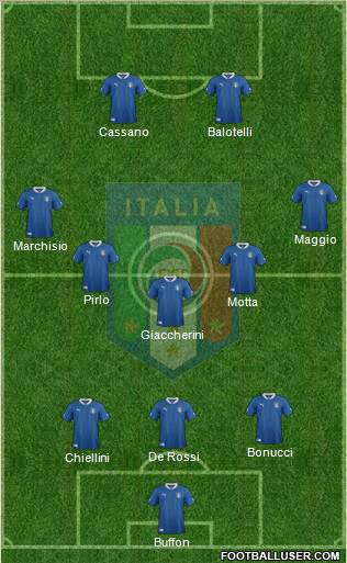 Italy Formation 2012