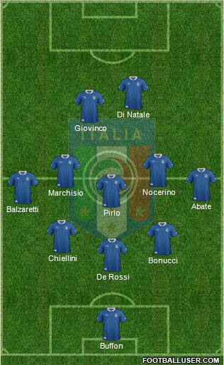 Italy Formation 2012