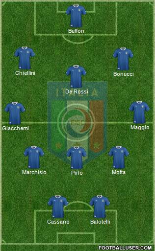 Italy Formation 2012