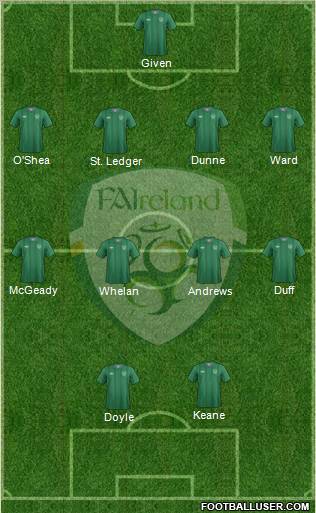 Ireland Formation 2012