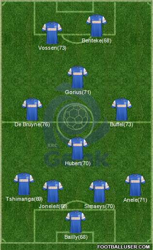 K Racing Club Genk Formation 2012