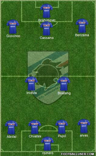 Sampdoria Formation 2012