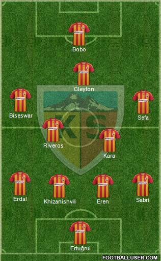 Kayserispor Formation 2012