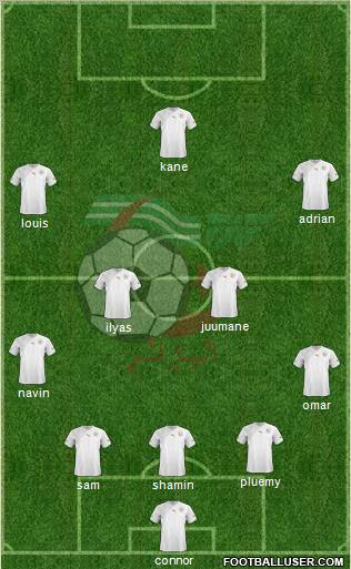 Algeria Formation 2012