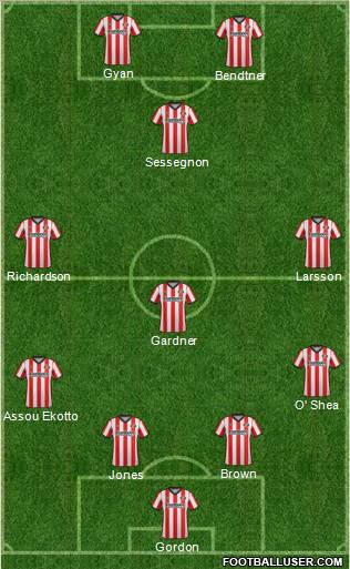 Sunderland Formation 2012