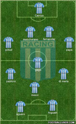 Racing Club Formation 2012