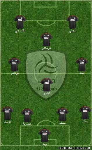 Al-Shabab (KSA) Formation 2012