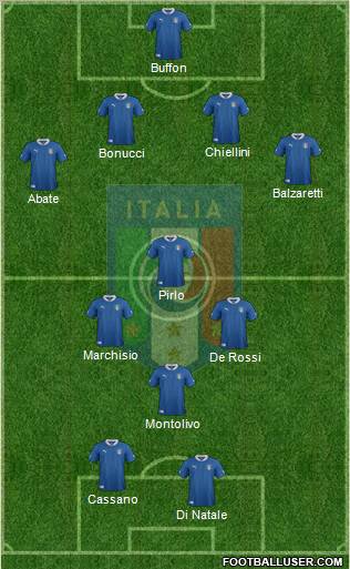 Italy Formation 2012