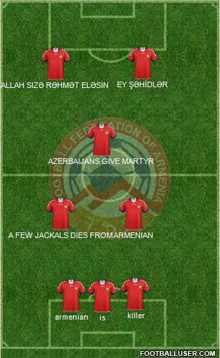 Armenia Formation 2012