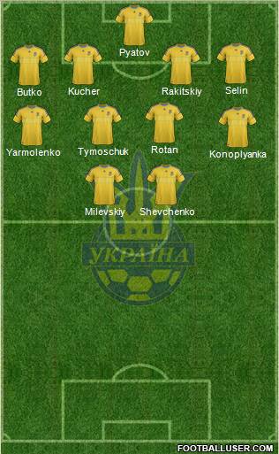 Ukraine Formation 2012