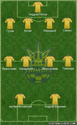 Ukraine Formation 2012