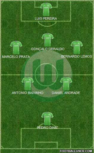 VfL Wolfsburg Formation 2012