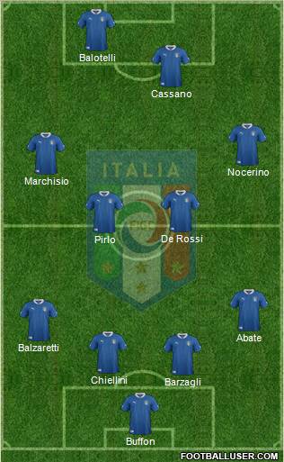 Italy Formation 2012