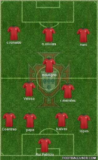 Portugal Formation 2012