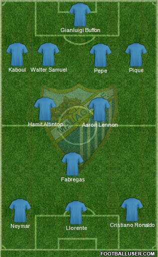 Málaga C.F. B Formation 2012