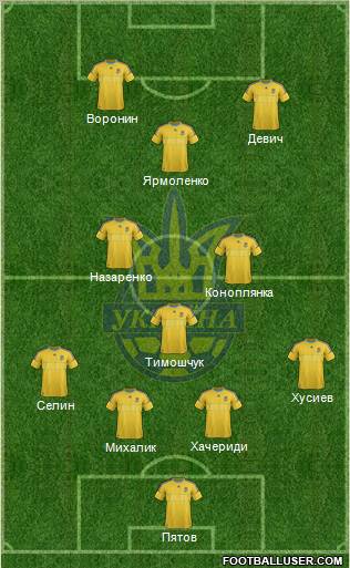 Ukraine Formation 2012