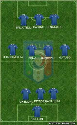 Italy Formation 2012