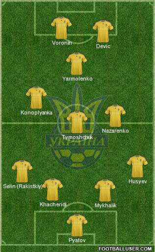 Ukraine Formation 2012