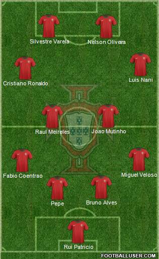 Portugal Formation 2012