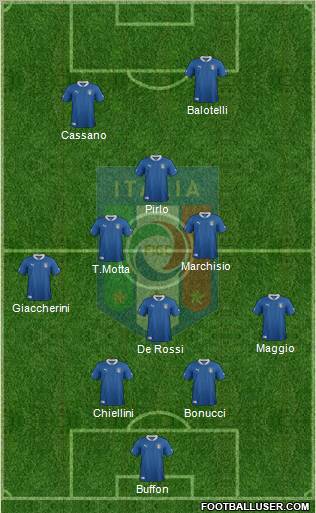 Italy Formation 2012