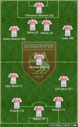 Samsunspor Formation 2012