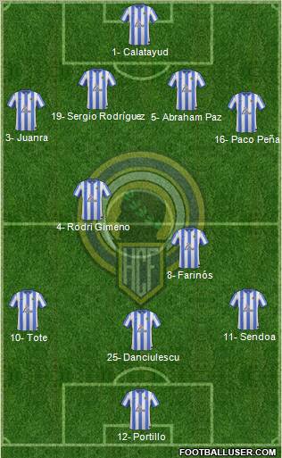 Hércules C.F., S.A.D. Formation 2012