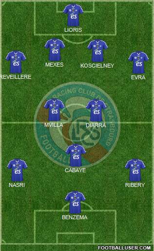 Racing Club de Strasbourg-Football Formation 2012