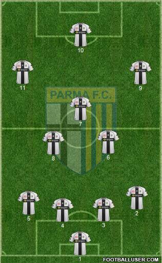 Parma Formation 2012