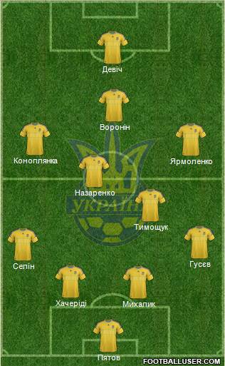 Ukraine Formation 2012