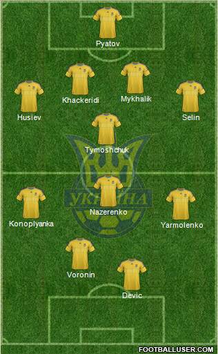 Ukraine Formation 2012