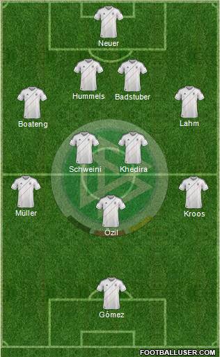 Germany Formation 2012