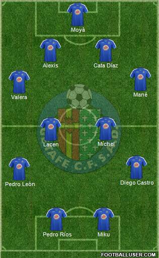 Getafe C.F., S.A.D. Formation 2012