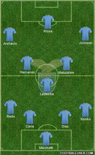 S.S. Lazio Formation 2012