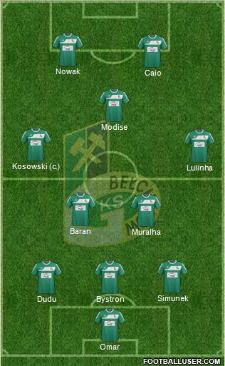 GKS Belchatow Formation 2012