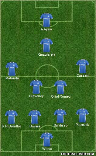 Wigan Athletic Formation 2012