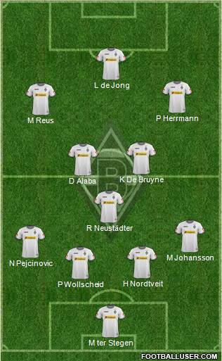 Borussia Mönchengladbach Formation 2012