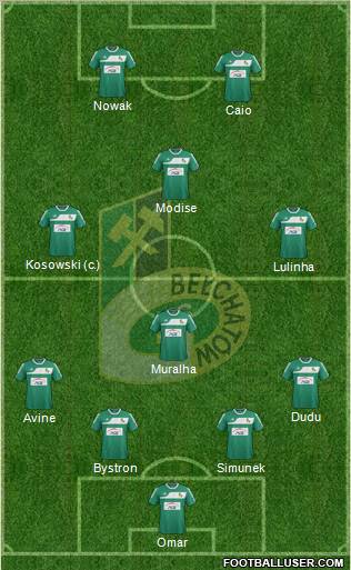 GKS Belchatow Formation 2012