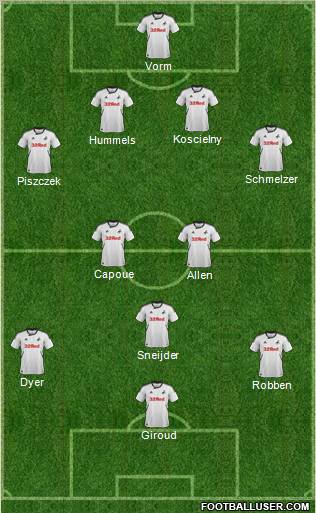 Swansea City Formation 2012