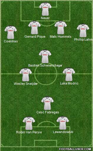 Swansea City Formation 2012