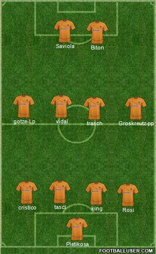 Wolverhampton Wanderers Formation 2012