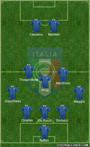 Italy Formation 2012